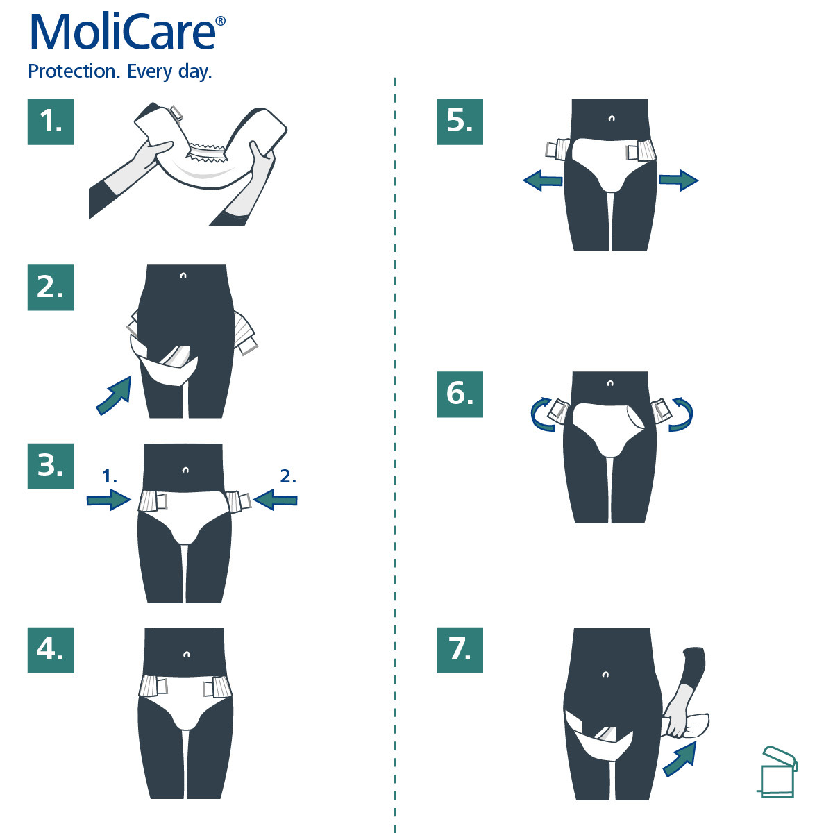 MoliCare Premium Elastic 6D Medium 85-120cm 2159mL Pk30 165272 03_093021079_0103_1_1 7 MoliCare Premium Elastic 6D Medium 85-120cm 2159mL Pk30 165272 03_093021079_0103_1_1 - Image 3